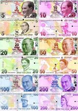 turkijos valiutos forex